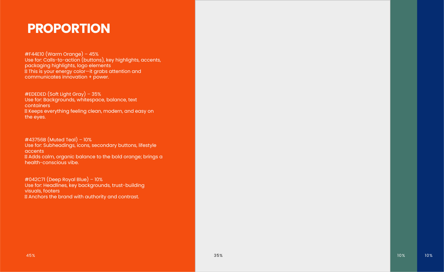 BlendCore Visual Guideline_Artboard 21